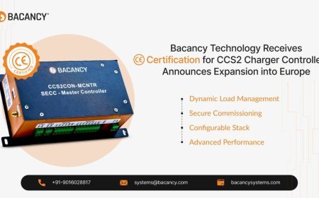 Bacancy Technology Receives CE Certification for CCS2 Charger Controller, Announces Expansion into Europe