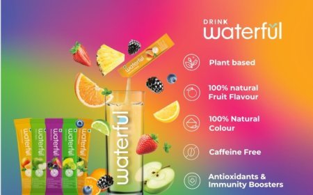 Bangalore-based Waterful Wants to Supercharge Your Water, Naturally