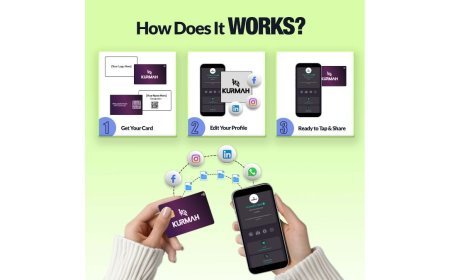 Kurmah NFC Card: India’s Smart Contactless NFC Business Card for Modern Professionals