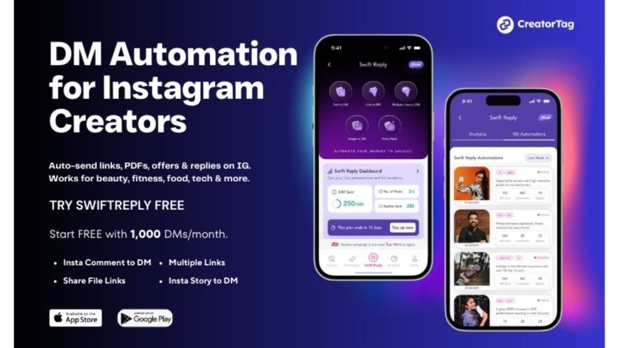 Reclaiming the Creator’s Time: How Swift Reply Is Enabling Influencers to Focus on Growth